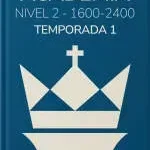 Fundación Academia Nacional de Ajedrez company icon